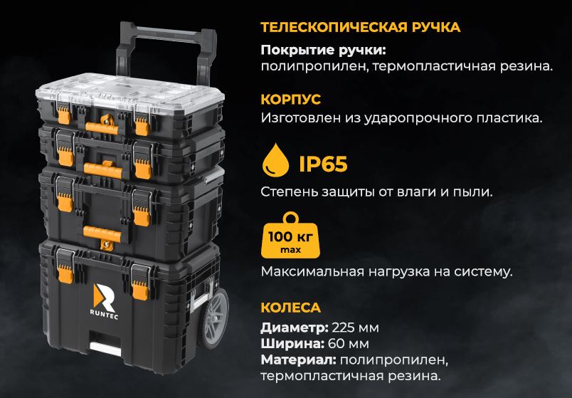 Runtec RTC04 Система хранения  Connect 4